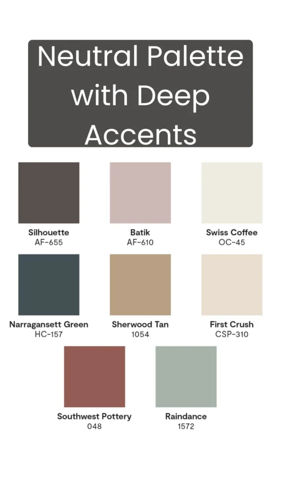 An interior design color palette guide titled "Neutral Palette with Deep Accents" in a dark gray banner at the top. Below the title, eight square paint color swatches are arranged on a clean white background, showcasing a mix of Benjamin Moore paint colors with names and codes. The selection includes neutral foundations like "Silhouette" (dark charcoal), "Batik" (soft greige), "Swiss Coffee" (warm off-white), "Sherwood Tan" (warm beige), and "First Crush" (pale cream). These are paired with deep, earthy accent colors: "Narragansett Green" (deep forest slate), "Southwest Pottery" (muted terracotta rust), and "Raindance" (soft sage green).