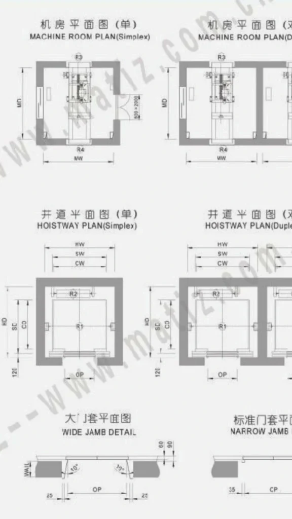 A technical engineering blueprint and layout diagram for planning elevator installations. The image shows black and white architectural line drawings with measurements, labels, and text in both English and Chinese characters. The top sections present a "MACHINE ROOM PLAN (Simplex)" and a "MACHINE ROOM PLAN (Duplex)" displaying the mechanical room layout. The middle sections illustrate a "HOISTWAY PLAN (Simplex)" and a "HOISTWAY PLAN (Duplex)" showing the cross-sections of single and double elevator shafts, cabs, and doors with dimension markings such as HW, SW, CW, and OP. The bottom section details door frame variations, including a "WIDE JAMB DETAIL" and a "NARROW JAMB DETAIL" with specific degree angles and millimeter measurements.